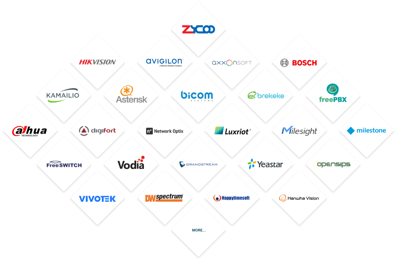 Compatibility Built-in